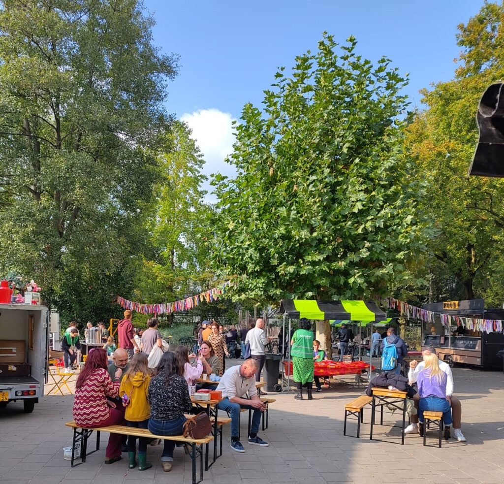 Overzicht van de markt